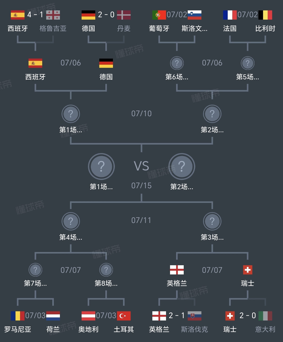 半场落后反超比分,球队翻盘成功晋级 半场落后反超比分,球队翻盘成功晋级