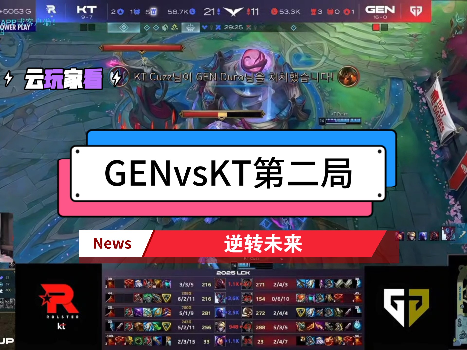 关于KT轻取FNC,Meiko线上压制力十足鏖战多局2025世界赛,点燃全场激情的信息 关于KT轻取FNC,Meiko线上压制力十足鏖战多局2025世界赛,点燃全场激情的信息